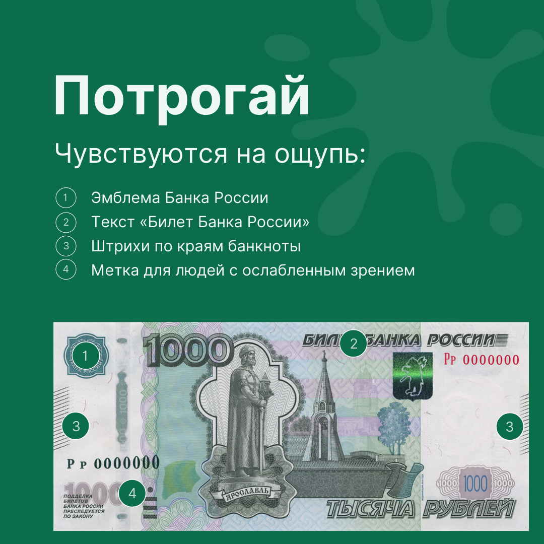 Как распознать фальшивые деньги | 13.05.2022 | Новости Людинова - БезФормата